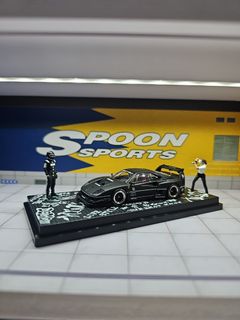 (Category: ) located in . Submitted by porsche_andmore (Listing ID 1450297485, Image 1). Description: .