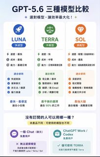 （分類：）位於 。 由 gumoagent 提交（商品編號 1446847048，圖片 1）。簡介： 。