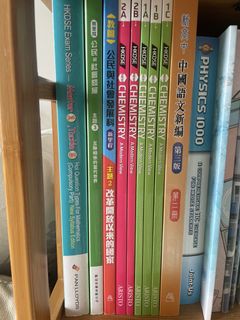 （分類：）位於 。 由 lezahtun33 提交（商品編號 1450199122，圖片 1）。簡介： 。