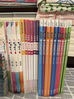 （分類：）位於 。 由 qmanfok 提交（商品編號 1450230029，圖片 1）。簡介： 。