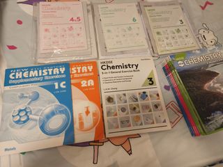 （分類：）位於 。 由 justinmo0310 提交（商品編號 1450196624，圖片 1）。簡介： 。