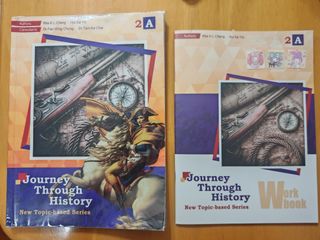 （分類：）位於 。 由 cleverriver.612127 提交（商品編號 1450277056，圖片 1）。簡介： 。