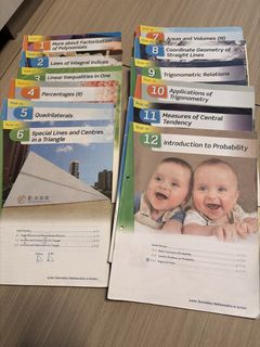 （分類：）位於 。 由 kennyskm 提交（商品編號 1450178710，圖片 1）。簡介： 。