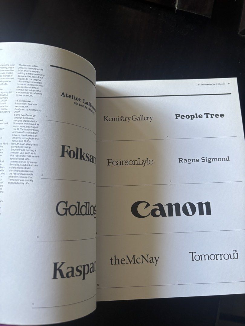 Logotype: Definitive Modern Collection of Logotypes Book (Category: Magazines) located in Manila. Submitted by yas__ (Listing ID 1450196459, Image 3). Description: - Worth 2k plus - Definitive modern collection of logotypes, monograms, and text-based corporate marks. - Over 1,300 international typographic identities featured. - Showcases work from approximately 250 design studios. - An invaluable resource for branding and corporate identity proje