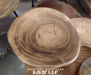 (Category: ) located in . Submitted by kkhk.woodslab (Listing ID 1450145137, Image 1). Description: .