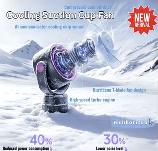 (Category: ) located in . Submitted by techhorizon (Listing ID 1450218373, Image 1). Description: .