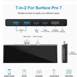 (Category: ) located in . Submitted by techtronics_sg (Listing ID 1450294800, Image 1). Description: .