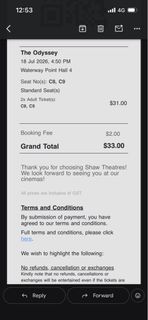 (Category: ) located in . Submitted by purewolf_001ba2 (Listing ID 1450174641, Image 1). Description: .