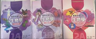（分類：）位於 。 由 stackima 提交（商品編號 1450376955，圖片 1）。簡介： 。