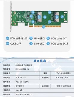 （分類：）位於 。 由 rayray052 提交（商品編號 1450323024，圖片 1）。簡介： 。