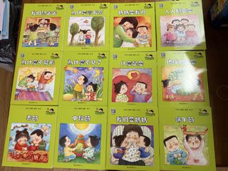 （分類：）位於 。 由 goodelf 提交（商品編號 1450398209，圖片 1）。簡介： 。