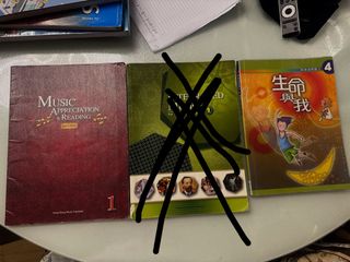 （分類：）位於 。 由 fan541 提交（商品編號 1449071871，圖片 1）。簡介： 。