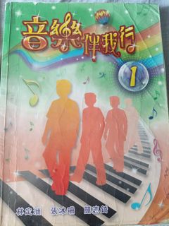 （分類：）位於 。 由 mian1314 提交（商品編號 1450392497，圖片 1）。簡介： 。