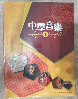 （分類：）位於 。 由 cphung6287 提交（商品編號 1450428353，圖片 1）。簡介： 。