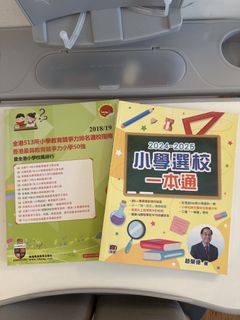 （分類：）位於 。 由 hello_venice 提交（商品編號 1450329461，圖片 1）。簡介： 。