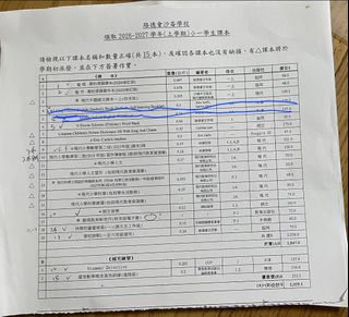 （分類：）位於 。 由 mightyturtle.8e4f1b 提交（商品編號 1449287734，圖片 1）。簡介： 。