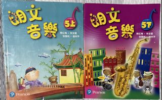 （分類：）位於 。 由 wheet.w 提交（商品編號 1450403174，圖片 1）。簡介： 。