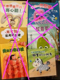 （分類：）位於 。 由 suetwing0705 提交（商品編號 1445848509，圖片 1）。簡介： 。