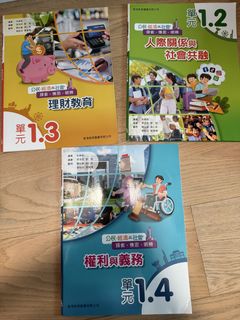 （分類：）位於 。 由 fionamiuwan 提交（商品編號 1450330075，圖片 1）。簡介： 。