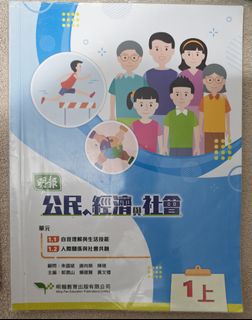 （分類：）位於 。 由 cphung6287 提交（商品編號 1450431501，圖片 1）。簡介： 。