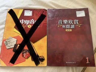 （分類：）位於 。 由 applekm 提交（商品編號 1450372408，圖片 1）。簡介： 。