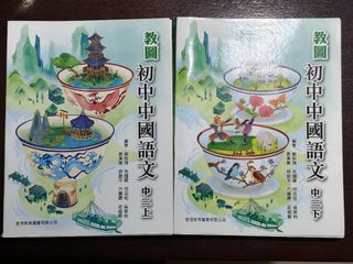 （分類：）位於 。 由 bravodude 提交（商品編號 1450518430，圖片 1）。簡介： 。