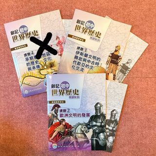 （分類：）位於 。 由 happiesnails 提交（商品編號 1449298443，圖片 1）。簡介： 。