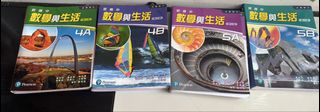 （分類：）位於 。 由 peter127_1 提交（商品編號 1450429894，圖片 1）。簡介： 。