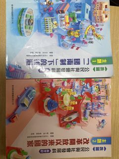 （分類：）位於 。 由 lipingli 提交（商品編號 1450383585，圖片 1）。簡介： 。