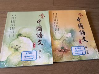 （分類：）位於 。 由 weeec 提交（商品編號 1450406928，圖片 1）。簡介： 。