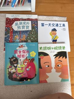 （分類：）位於 。 由 pinkymonkey88 提交（商品編號 1450326400，圖片 1）。簡介： 。
