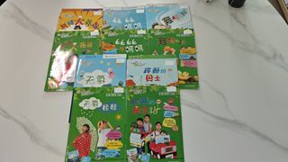 （分類：）位於 。 由 emjai00 提交（商品編號 1450349258，圖片 1）。簡介： 。