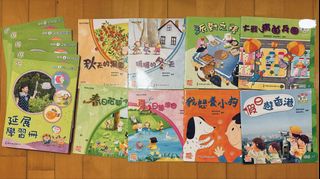 （分類：）位於 。 由 t24586 提交（商品編號 1435136563，圖片 1）。簡介： 。