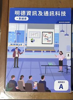 （分類：）位於 。 由 maxpang712 提交（商品編號 1449534895，圖片 1）。簡介： 。