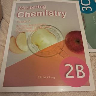 （分類：）位於 。 由 chanj888 提交（商品編號 1450504477，圖片 1）。簡介： 。