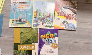 （分類：）位於 。 由 fyd320 提交（商品編號 1450476768，圖片 1）。簡介： 。