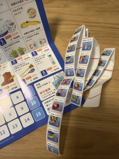 （分類：）位於 。 由 yannnxd 提交（商品編號 1450487891，圖片 1）。簡介： 。