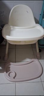 (Category: ) located in . Submitted by safeearth.5bca2f (Listing ID 1450400374, Image 1). Description: .
