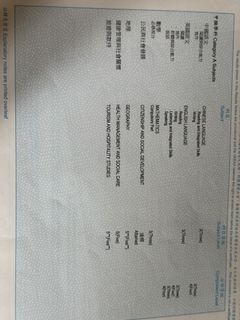 （分類：）位於 。 由 nyslsps 提交（商品編號 1443531074，圖片 1）。簡介： 。