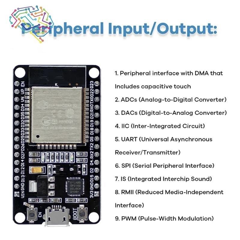 ESP-32 WIFI IOT Development Board for Project Learning DIY Basic Kit512605257718845443