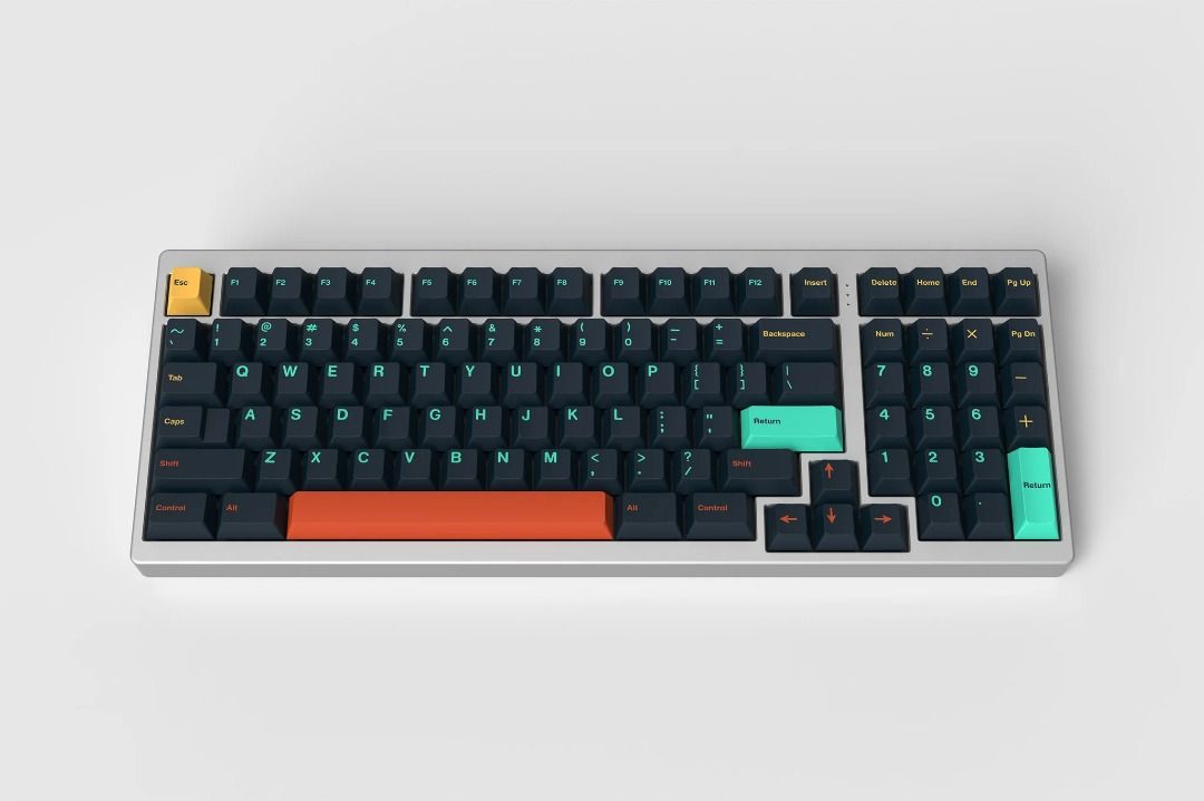 GMK Metropolis R2  with Signs