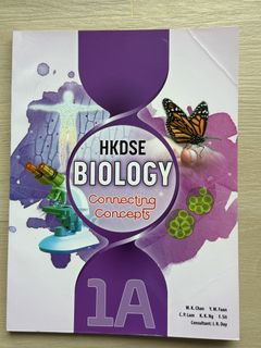 （分類：）位於 。 由 chhpw 提交（商品編號 1450392560，圖片 1）。簡介： 。