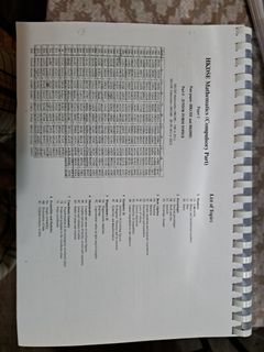（分類：）位於 。 由 bookybee 提交（商品編號 1450466167，圖片 1）。簡介： 。