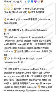 （分類：）位於 。 由 wkwksa0624 提交（商品編號 1450347067，圖片 1）。簡介： 。