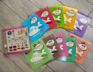 （分類：）位於 。 由 stcty1 提交（商品編號 1450447852，圖片 1）。簡介： 。