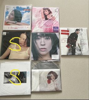 (Category: ) located in . Submitted by edojidai (Listing ID 1450491057, Image 1). Description: .