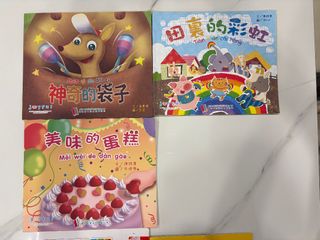 （分類：）位於 。 由 cora_chan450 提交（商品編號 1450437568，圖片 1）。簡介： 。