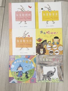 （分類：）位於 。 由 lgblee 提交（商品編號 1450482985，圖片 1）。簡介： 。