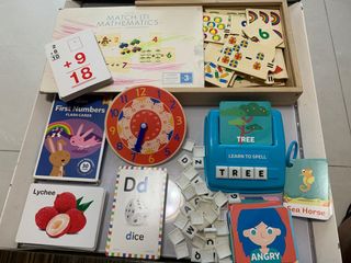 (Category: ) located in . Submitted by dilkids (Listing ID 1450428879, Image 1). Description: .