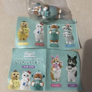 （分類：）位於 。 由 tsghk 提交（商品編號 1450486162，圖片 1）。簡介： 。